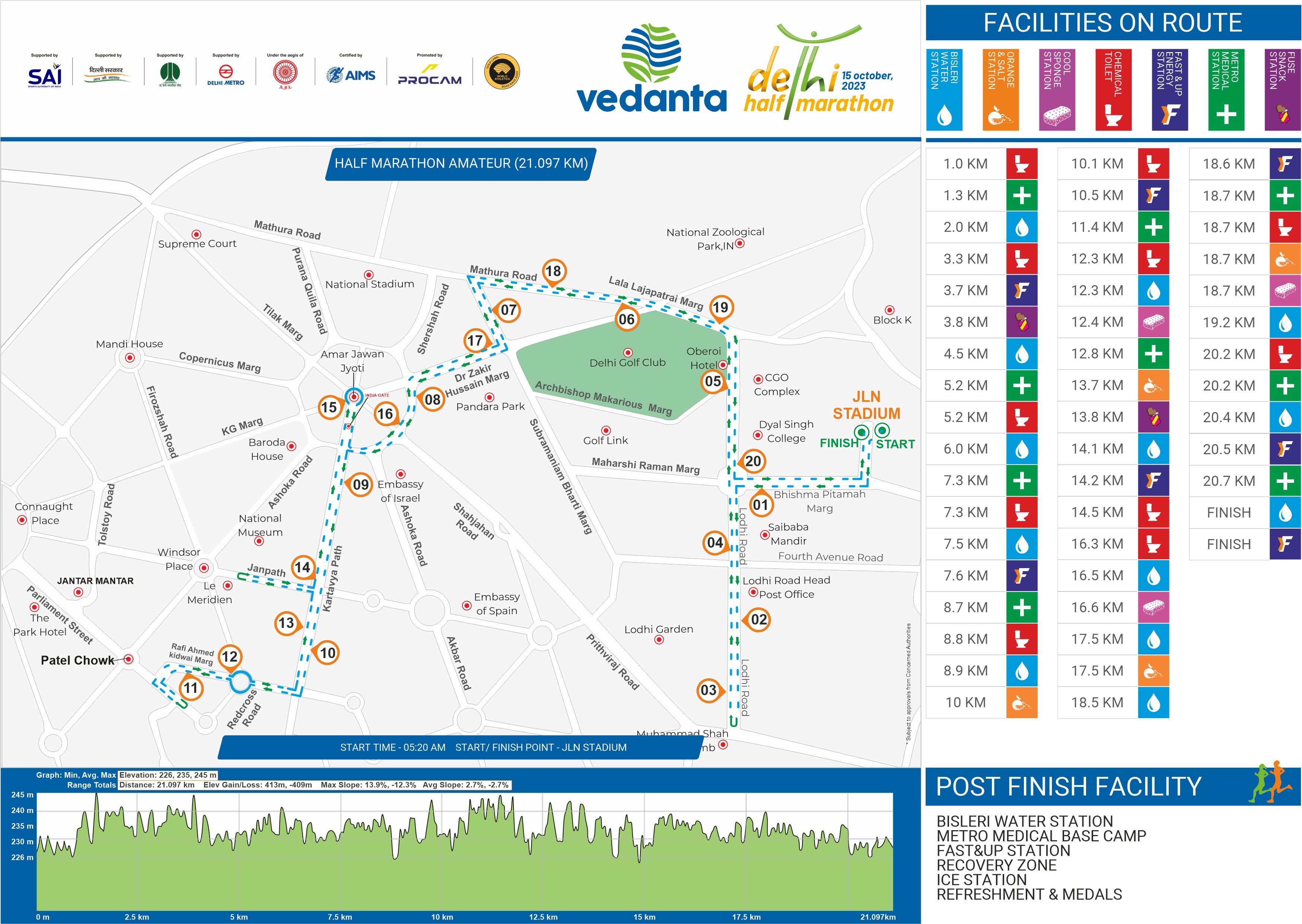 Vedanta Delhi Half Marathon Route Maps